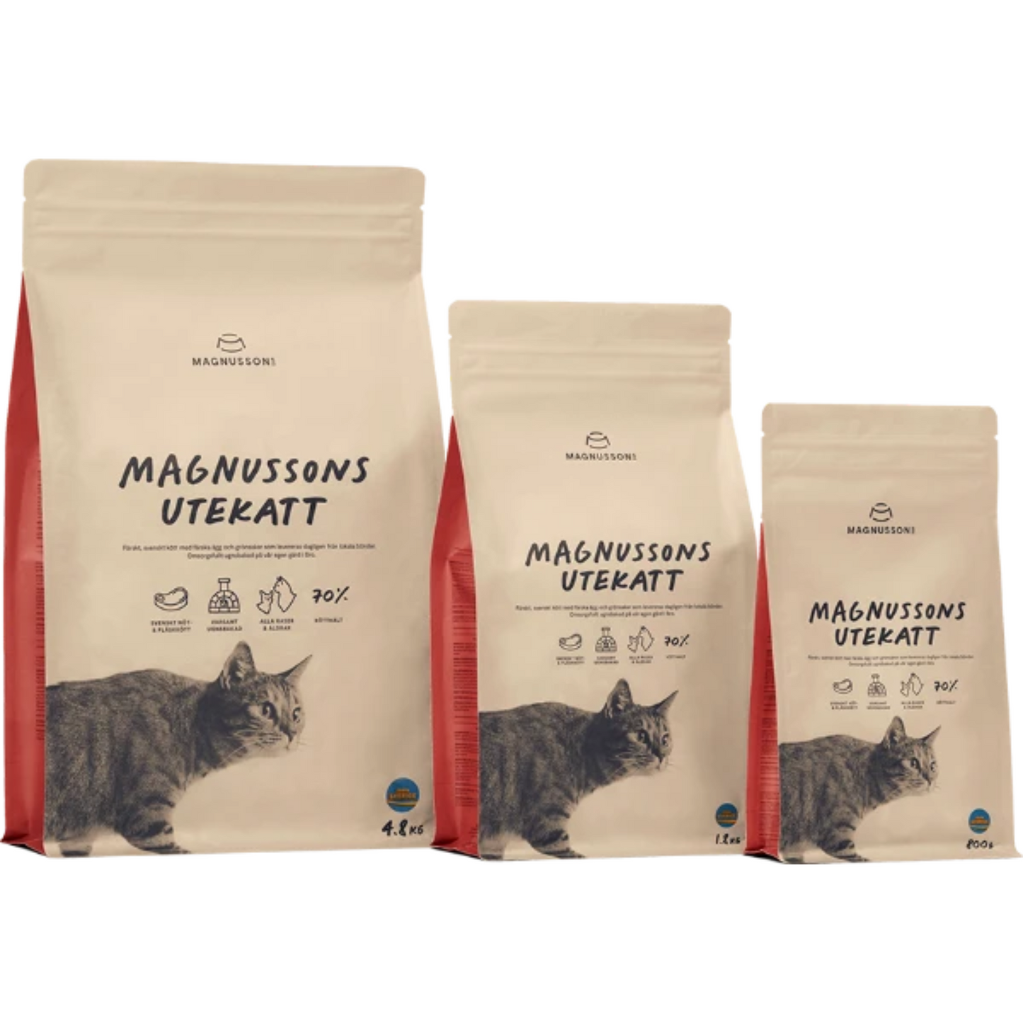 Magnussons Utekatt