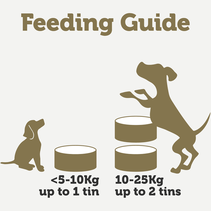 APPLAWS HUND KONSERV MULTIPACK IN STEW 8x156g