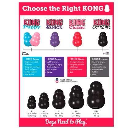HUNDLEKSAK KONG EXTREME
