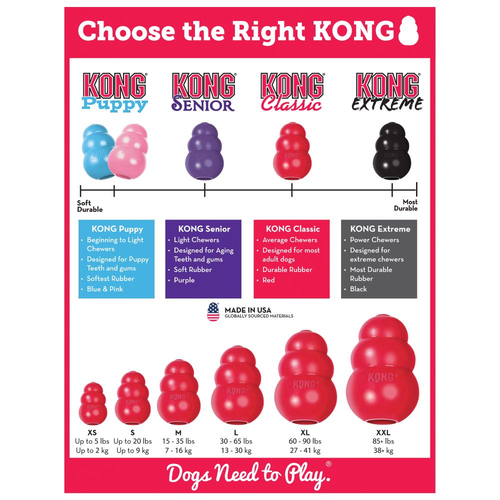 HUNDLEKSAK KONG ORIGINAL