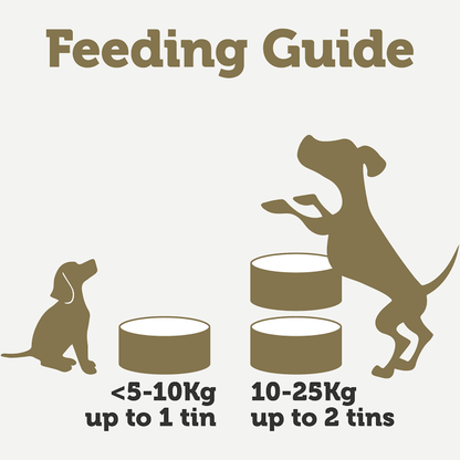 APPLAWS HUND KONSERV MULTIPACK IN BROTH 8x156g